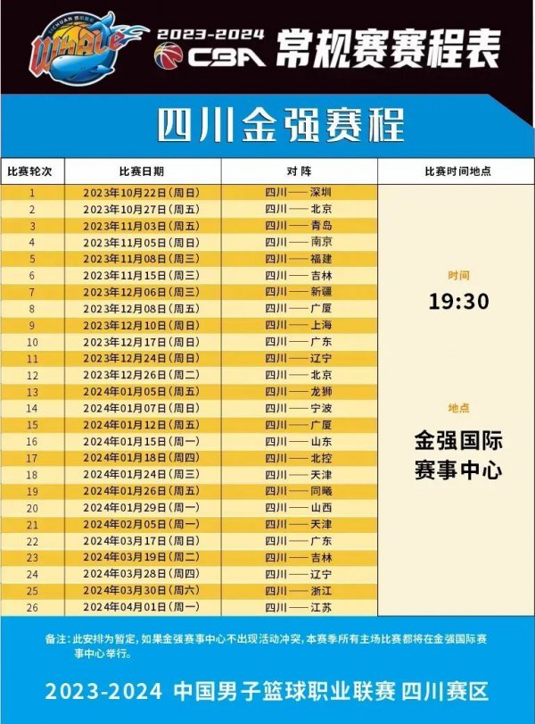 的协作与球