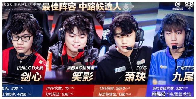 过无数次的